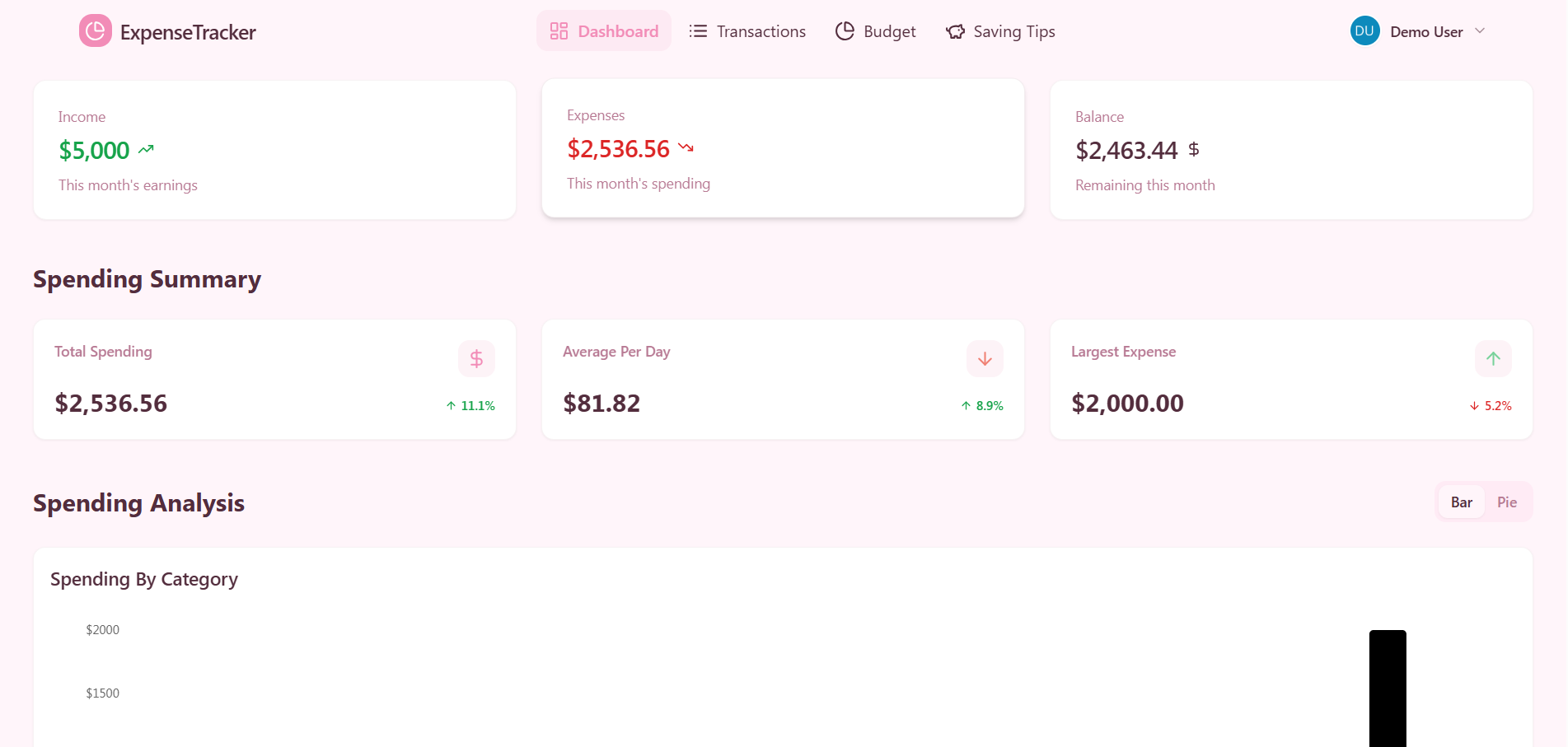 Expense Tracker